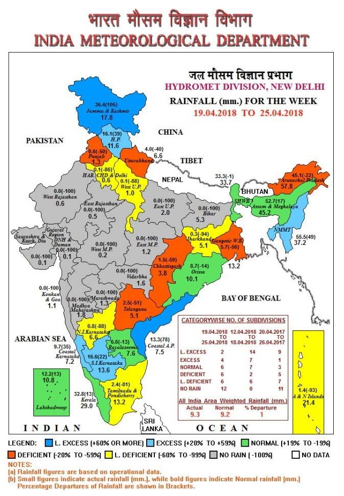 Normal or above normal rainfall occurred in either of the last two weeks in Uttarakhand, Himachal Pradesh, Haryana Chd & Delhi, Uttar Pradesh, East Rajasthan, Madhya Pradesh, Jharkhand, Gangetic West