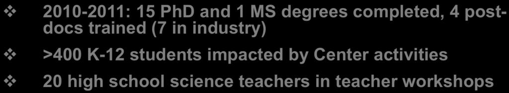 in industry) >400 K-12 students