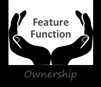 Feature/Function Focused Systems Engineering Implement consistent Feature &