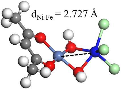 fig. S16. DFT model of Ni-Fe sites. A DFT calculation derived model for indicating the formation of dual Ni-Fe clusters. The gray, white and green spheres represent C, H and Cl atoms, respectively.