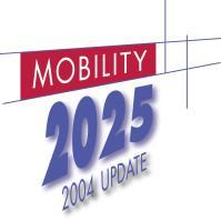 MOBILITY 2025 2004 UPDATE Title VI Environmental Justice Analysis Populations Census Year Job Accessability Roadway By Auto By Transit Level of Service 1999 2025 1999 2025 1999 2025 Black 2000 + + +