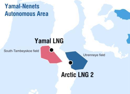 feeder field for Arctic LNG 2 New concept of LNG trains based on GBS platforms Three LNG trains at 6.