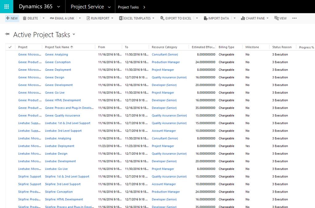 3.2.3 Creating a Project Task via Dynamics 365 Form Step 1: Navigate to the Project Service area and select Project Tasks in the
