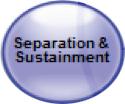 Separation & Sustainment Separation & Sustainment As employees retire and/or move on to other jobs, DoD faces the loss of key competency-related knowledge, organizational information, and