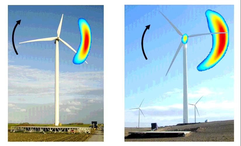 The propagation of sound, including sound from wind turbines, is greatest in the downwind direction.