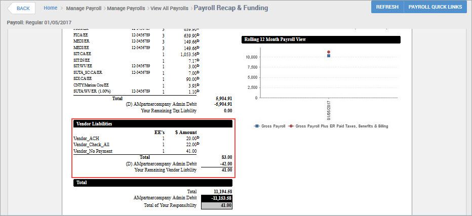Note: The Recap section of the Payroll Recap/Funding report will not be updated prior to payrolls being finalized.