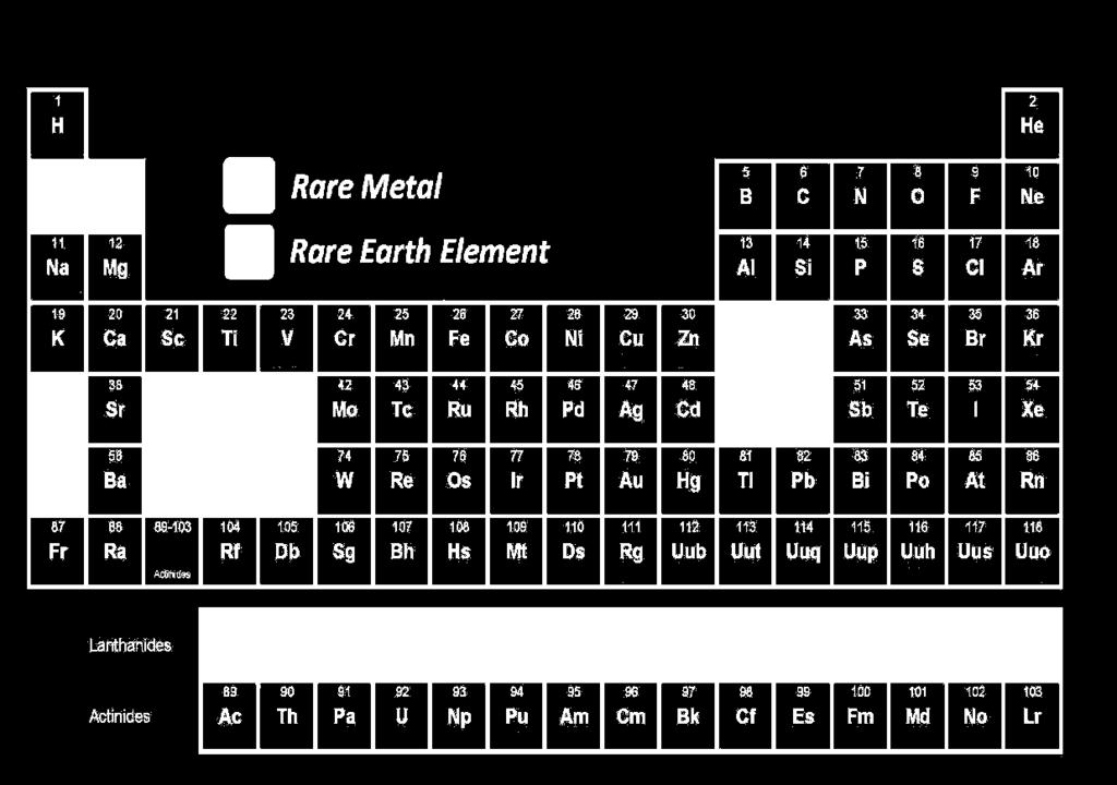 America Rare earth element extraction from ND lignite Rare earth element extraction from coal combustion byproducts Technology