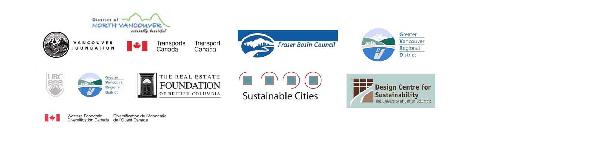 Contact us SUSTAINABILITY BY DESIGN Design Centre for Sustainability