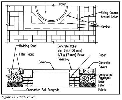 Other Design Considerations Paver sidewalks against curbs-joints throughout poured-in-place or precast concrete curbs should allow excess water to drain through joints in them without loss of bedding
