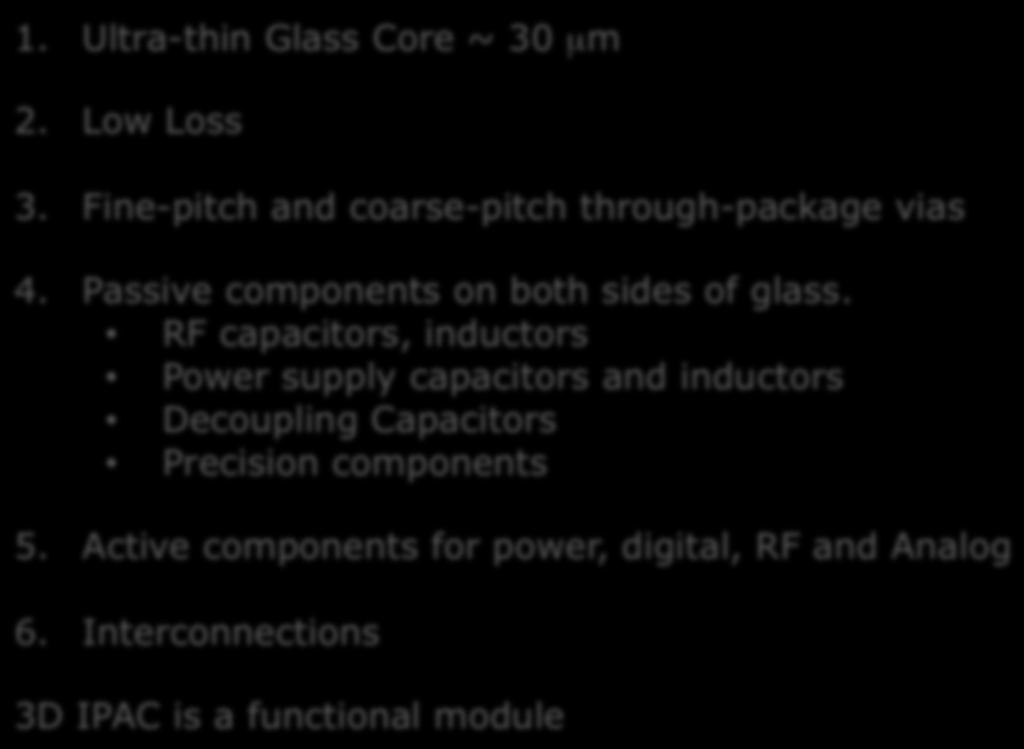 What is 3D IPAC Concept and Why? 10 µm Active IC Active IC 40 µm 30 µm Passives Passives 1. Ultra-thin Glass Core ~ 30 µm 2. Low Loss 3. Fine-pitch and coarse-pitch through-package vias 4.