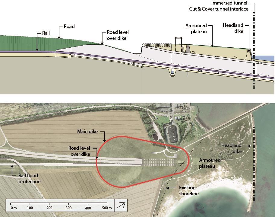 Portal building It is planned for the Fehmarn tunnel portal to be located behind the existing coastline within a bowl in the landscape.