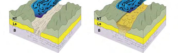 and depositional