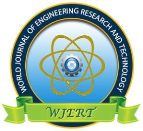 wjert, 2019, Vol., Issue 1, 179-194. Original Article ISSN 244-69X Ahmed et al. WJERT www.wjert.org SJIF Impact Factor:.218 INDUSTRIAL WASTEWATER MANAGEMENT IN EGYPTIAN INDUSTRIAL ZONES Ahmed M. F. A.* 1, El Nadi M.