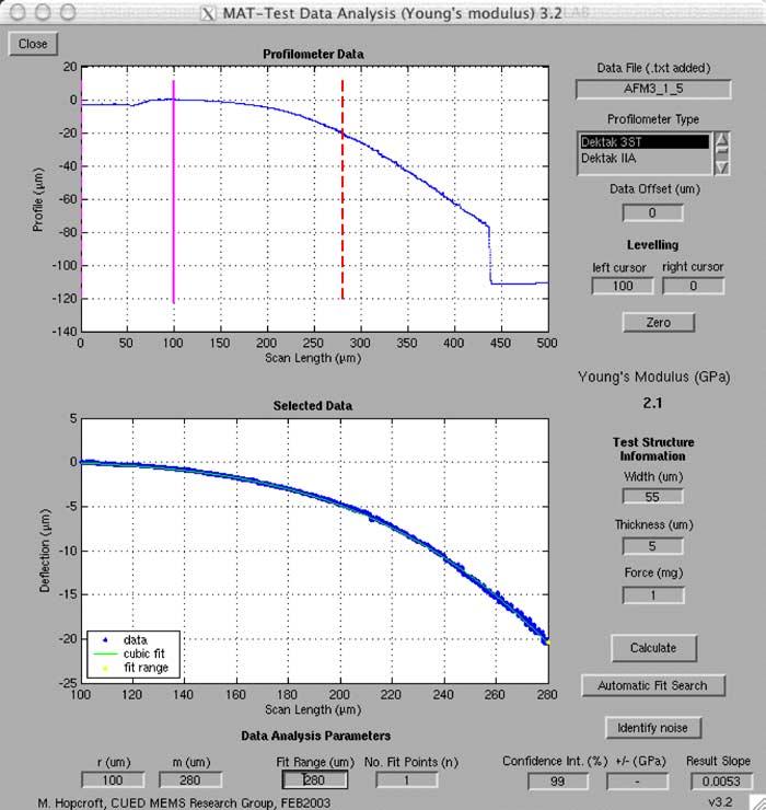 MICROMECHANICAL TESTING OF SU-8 CANTILEVERS 739 Fig. 7 MAT-Test analysis software.