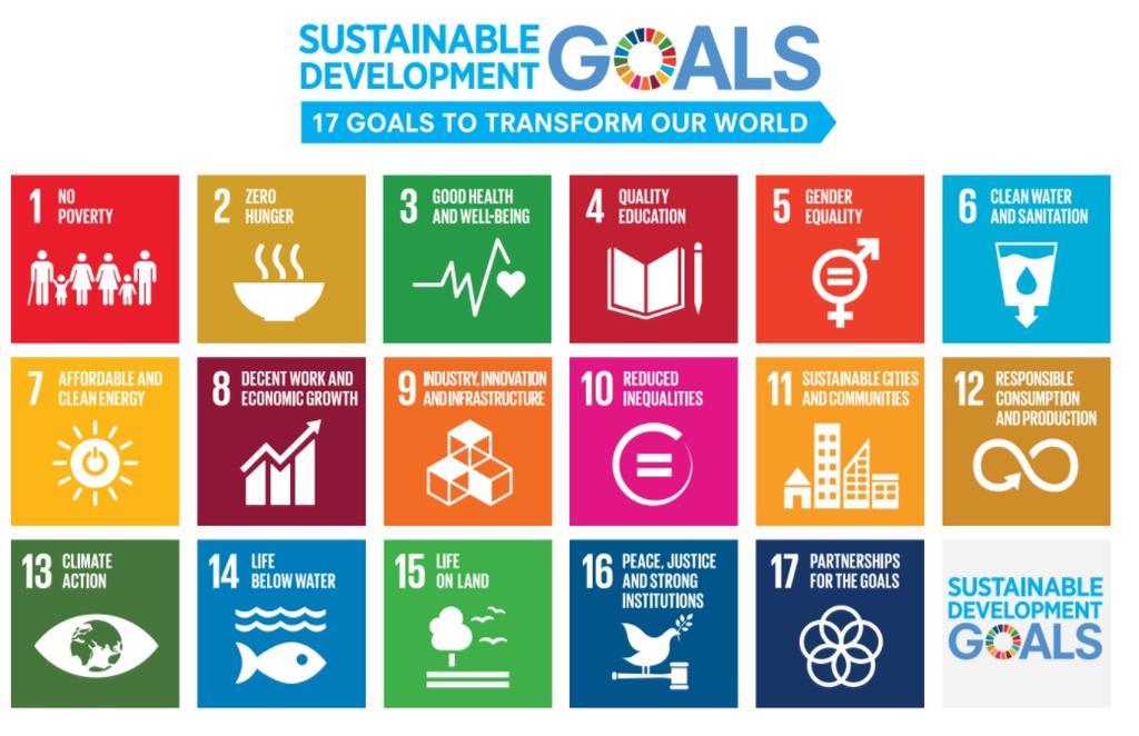 SDG-Based Initiatives In September 2015, the United Nations Sustainable Development Summit was held at the UN Headquarters.