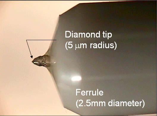 Diamond Tip Attachment (a) (b) (a) 5 µm