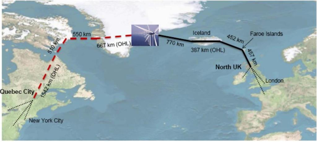 Example: Building a 5 GW wind farm on the East coast of Greenland as well as the grid infrastructure for bringing this energy to Europe would lead to wind energy that is much cheaper than that
