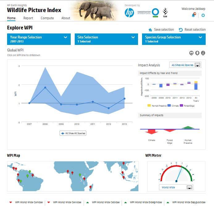 HP Earth Insights - Wildlife Picture Index System A system