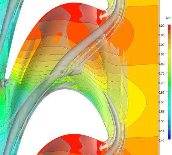 it performed with the no upstream slot case. With a combined look into the loss contours with the CFD results performed by Siemens, the passage flow structures have significantly changed.
