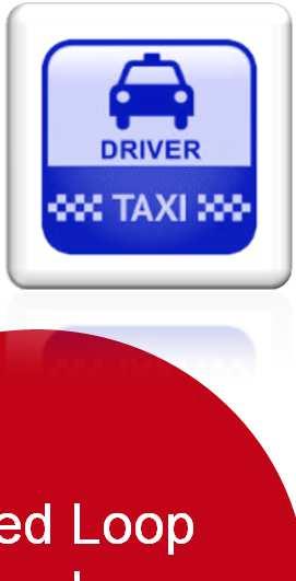 Use case «Taxi» One stop shop offering beyond cashless payment acceptance Integration with taxi equipment Our solutions Call a taxi simply through a dedicated button on the POI Closed Loop Cards