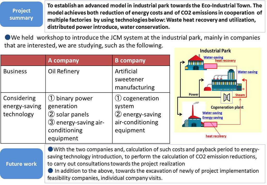 Exhaust heat recovery, distributed power introduction