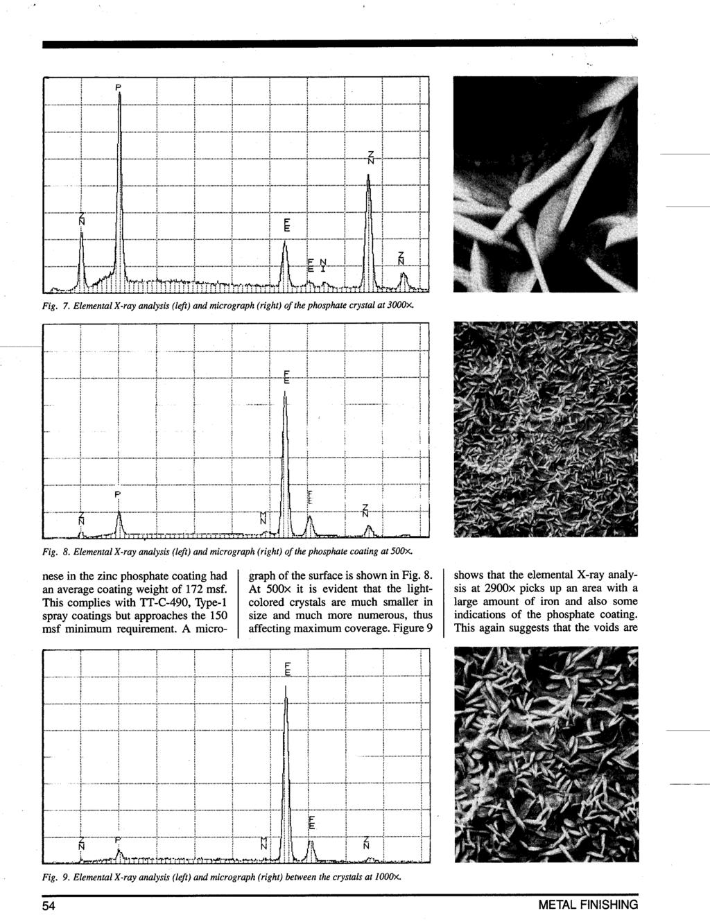 Fig. 7. Elemental X-ray analysis (lef) and micrograph (right) of the phosphate crystal at 3000~. nese in the zinc phosphate coating had an average coating weight of 172 msf.