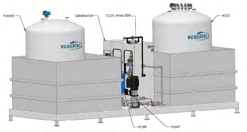 Ecochlor Systems
