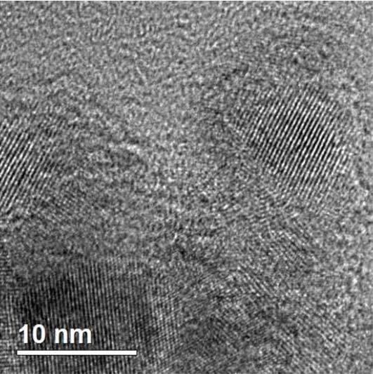 39 XRD analysis. Particle sizes of the additives were determined by transmission electron microscope (TEM) images of the particles.