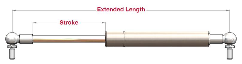 2.0 Gas Spring Terminology Stroke - The maximum amount of distance the rod can travel from closed length to extended length.