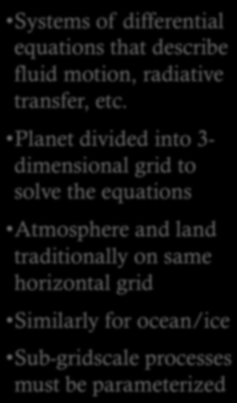 Planet divided into 3- dimensional grid to solve the equations Atmosphere and