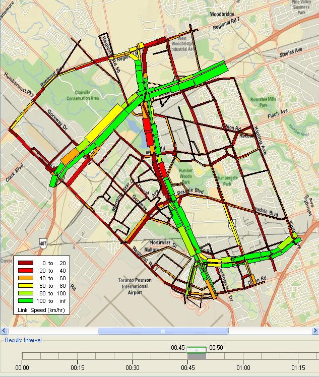The meso model provided closer examination of traffic performance by a small window of time