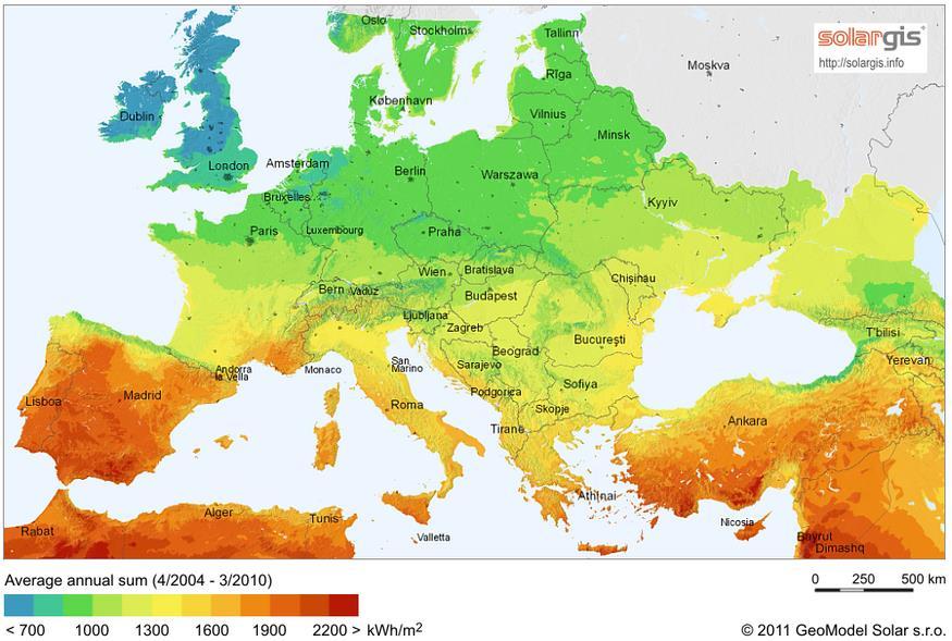 Figure 3: Solar radiation in Europe (Direct normal