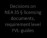 continue the review 1-4/2013 Requests for additional information Decisions on NEA 35