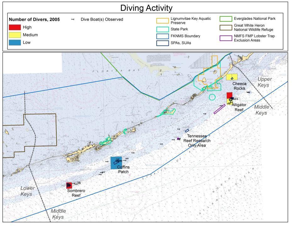 Charter Fishing Vessels Recreational Diving Distribution of Diving Vessels