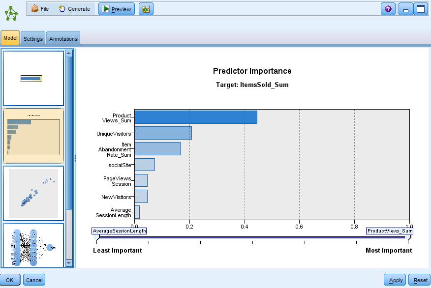Another example: Social Media, Web Analytics and Predictive Analytics With web analytics