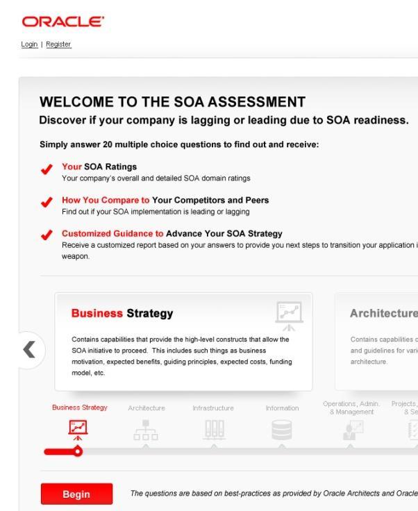 Take SOA & BPM Assessment www.oracle.com/soa www.