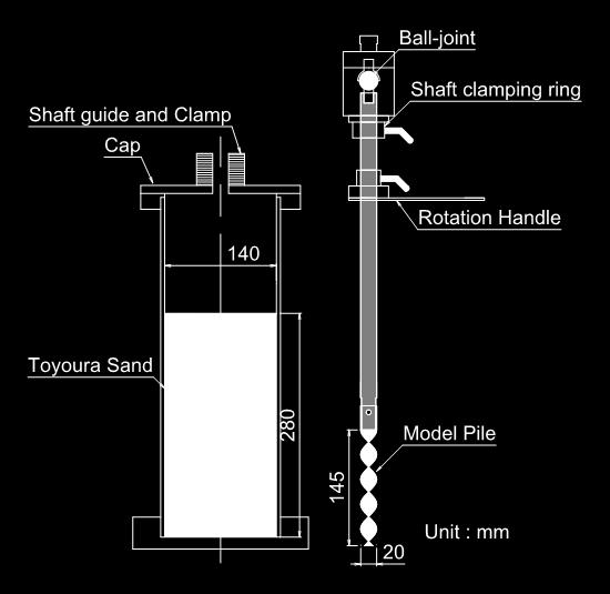 4 shows a summary of the test procedure. The static installation tests were compared for different ground conditions and shaft rotary conditions.
