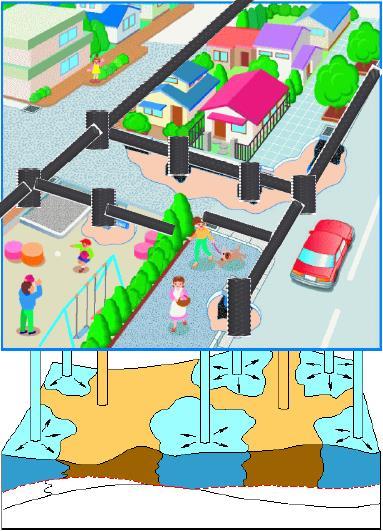 rainwater drainage system should be based on RCM Tunnel System to the main base