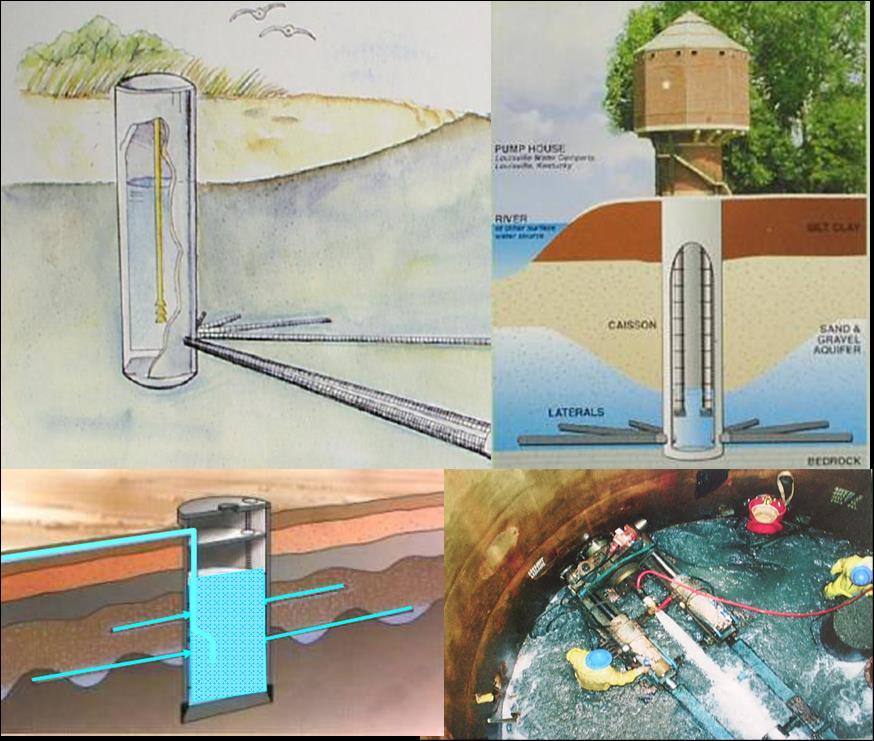 Mesh Drainage Pipe - Applications Riverbank Filtration Riverbank