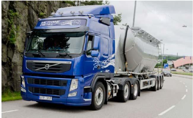 Methane-Diesel drives with LNG up to 1000 km (Photo: Volvo Trucks) "Developing