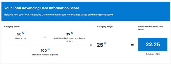 Total Advancing Care Information Score More questions about Advancing Care Information scoring?