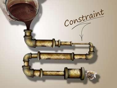 1. Identify the bottleneck Which part of the process is constraining the production flow?