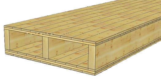 CEILING SYSTEMS Product description best wood CLT BOX is a statically effective and at the same time spacecreating wood element, which is suitable for all construction requirements thanks to its