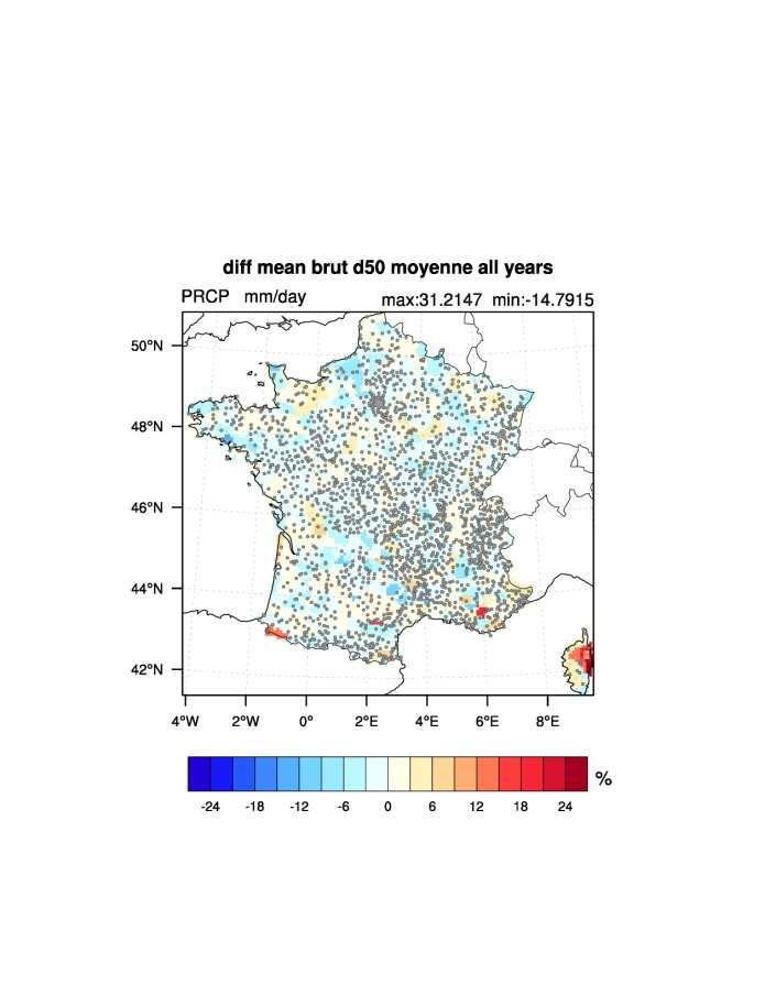 NSPA-S : Sensitivity to the network density Relative Difference for the annual precipitation (2002-2003) with the current SIM version