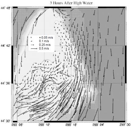 Ocean circulation models Modelling 