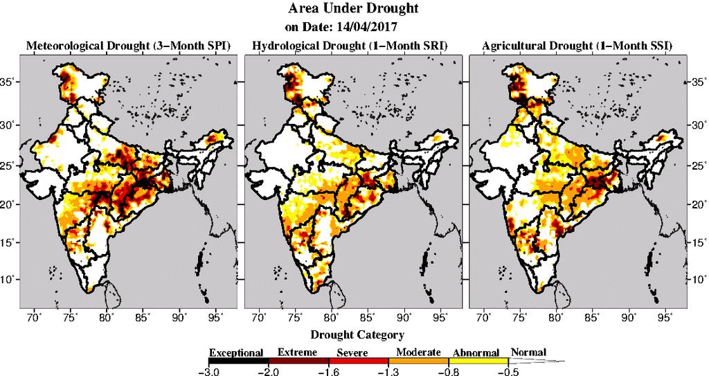 Review of near real time Drought scenario Source: