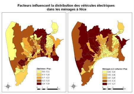 development Individual cars Public Transport network challenges for