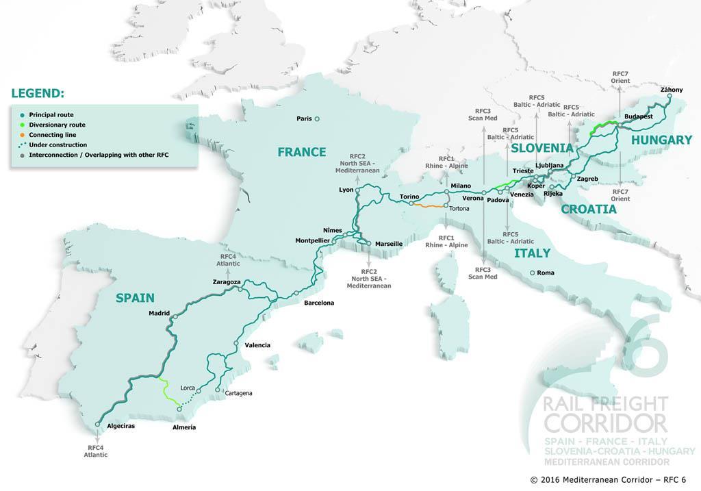 RFC 6 - Mediterranean Corridor at a Glance The corridor s structure from November 2016: 6 Countries: Spain, France, Italy, Slovenia, Croatia and Hungary; 7 Infrastructure Managers and 1 Allocation