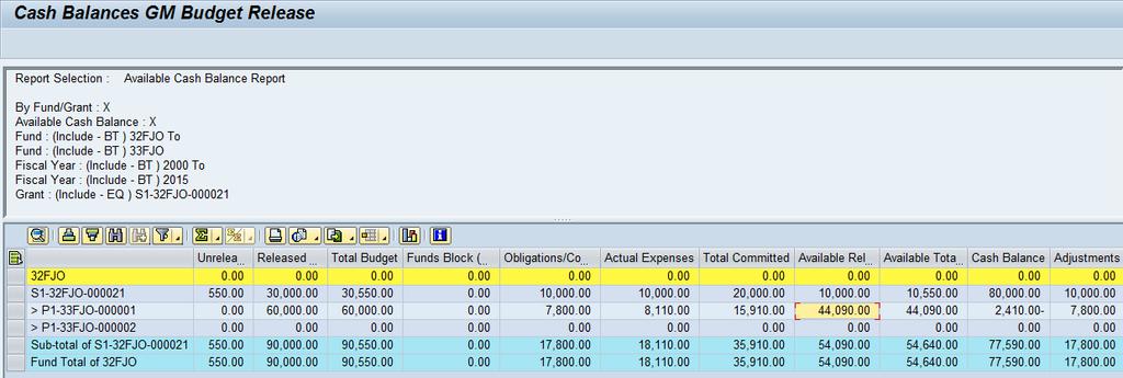 based on the receivables recorded cash balance for a specific grant Transaction code ZGMBUDGET_REL Select the