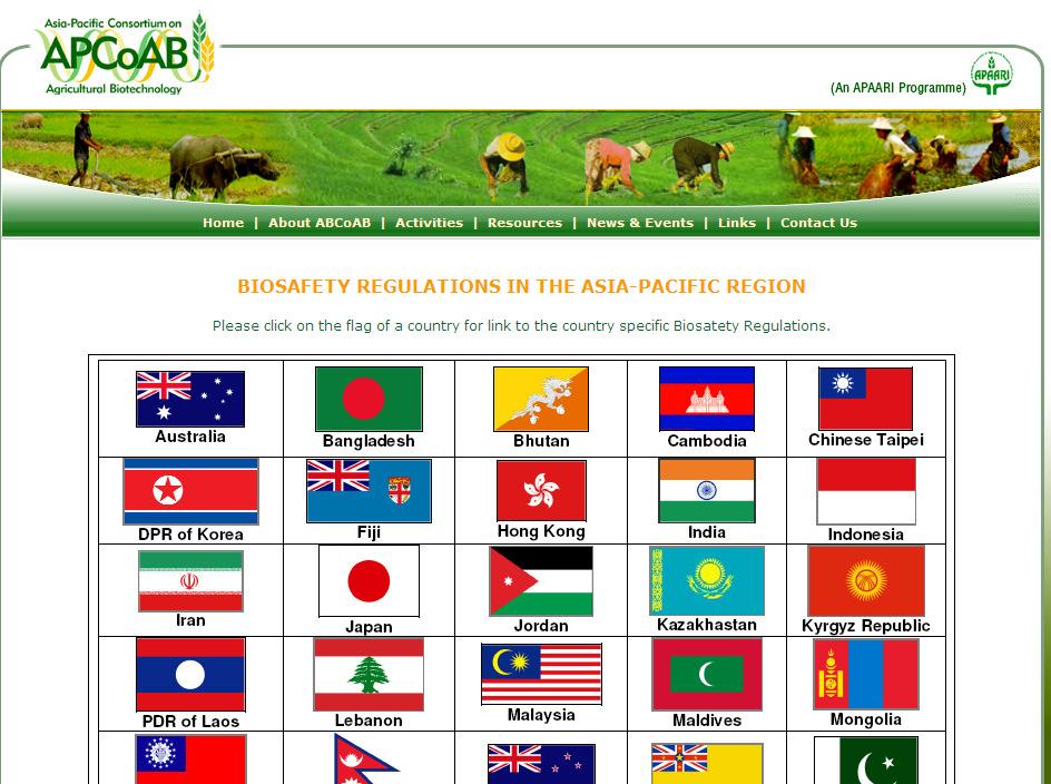 CD Directory of Agricultural Biotechnology